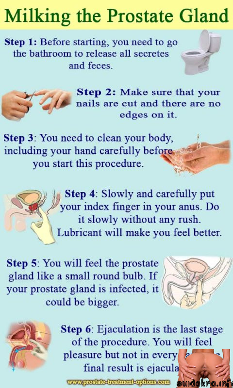 Tumblr Prostate Milking Procedure