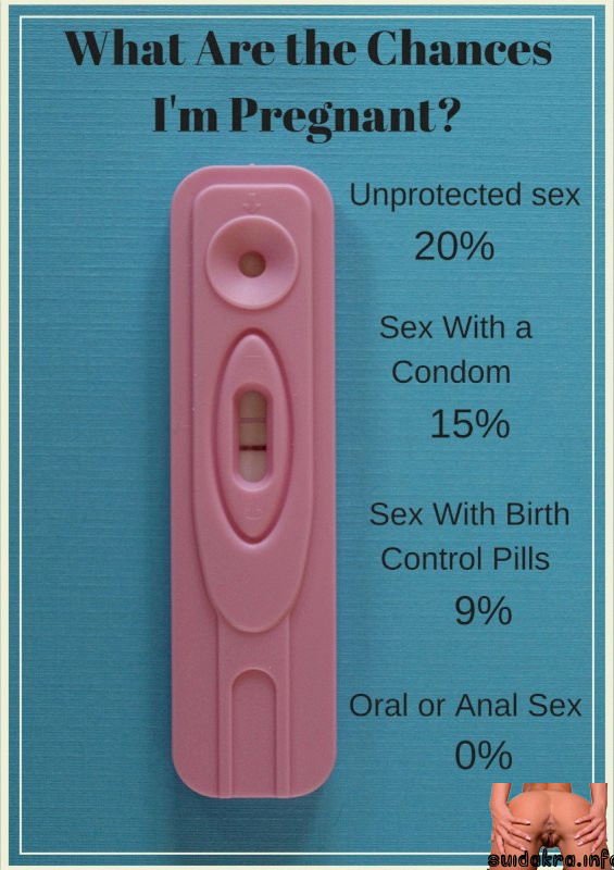 unprotected sex pull out sex woman ok control ejaculation protection pregnat having chances birth pregnancy pregnant unprotected getting inside
