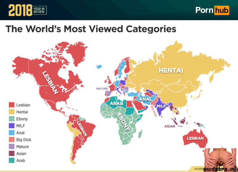 most category viewed categories pornhub